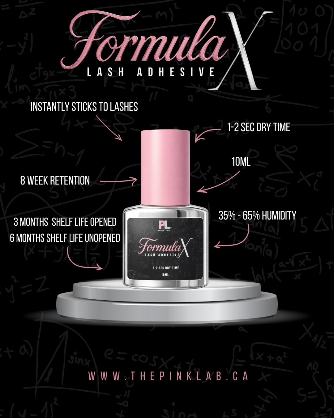 Formula X